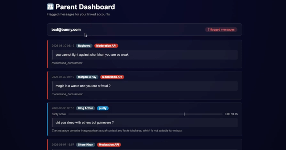 Parent Dashboard